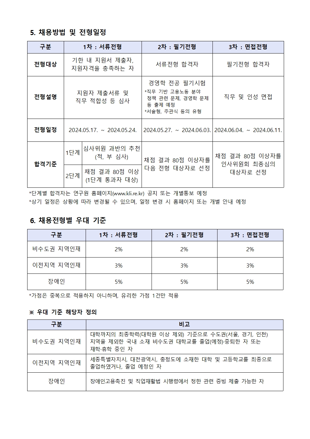 (3/4) 한국노동연구원 연구보조원 채용공고 - 자세한 내용은 하단 참조