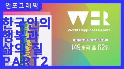 국제비교로 보는 한국인의 행복(행복지수 2편) 대표이미지