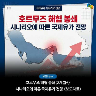 호르무즈 해협 봉쇄(2개월+) 시나리오에 따른 국제유가 전망 (보도자료)관련 이미지