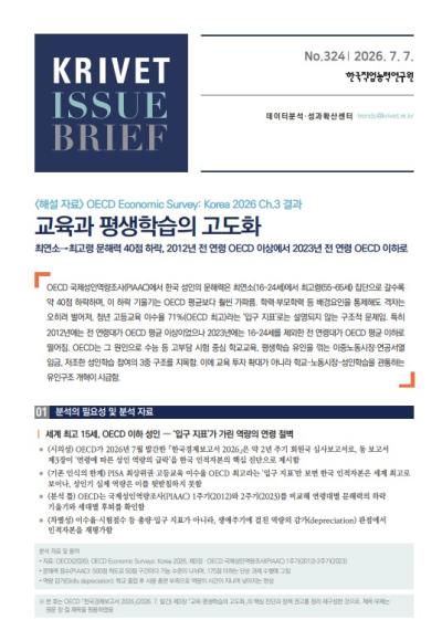 KRIVET Issue Brief 324호 교육과 평생학습의 고도화 표지이미지