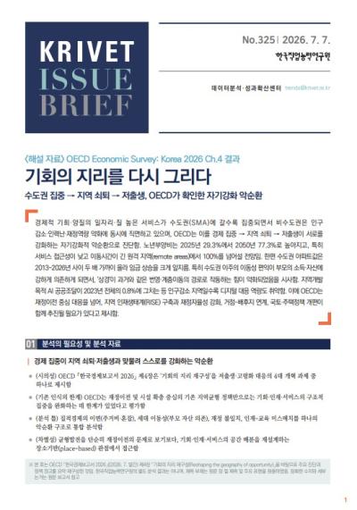 KRIVET Issue Brief 325호 기회의 지리를 다시 그리다 표지이미지