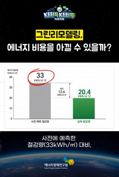 KEEI득KEEI득 ᯽ 그린리모델링, 에너지 비용을 아낄 수 있을까? ᯽ 표지이미지