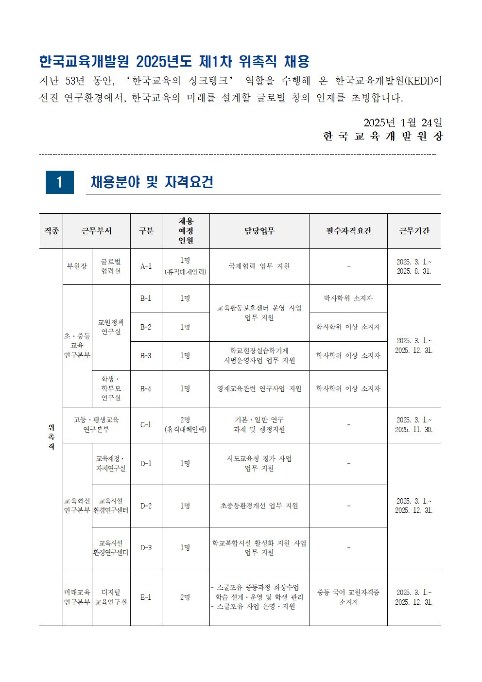[한국교육개발원] 2025년도 제1차 위촉직 채용 - 자세한 사항은 아래 첨부파일 참조