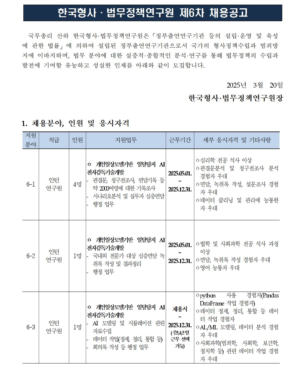 [한국형사·법무정책연구원] 2025년도 제6차 채용공고 [인턴연구원] - 자세한 사항은 아래 2025년도 제6차 채용공고(인턴연구원).pdf 참조