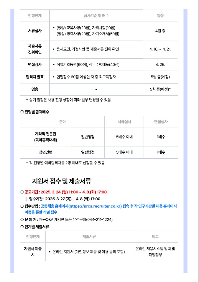 [경제·인문사회연구회] 2025년도 제2차 직원 채용(계약직 전문원, 청년인턴) - 자세한 사항은 아래 (공고) 2025년도 제2차 직원채용 공고.pdf 참조