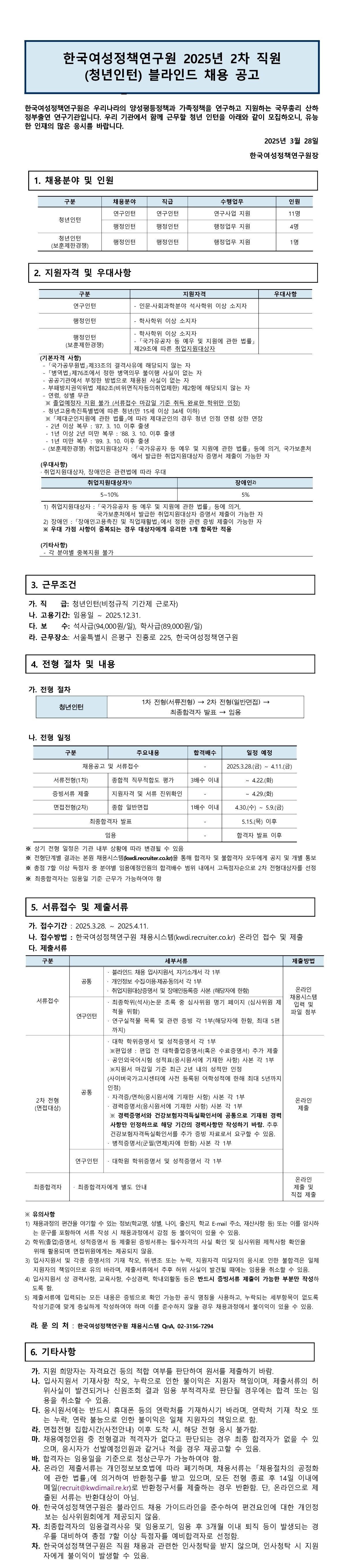 [한국여성정책연구원] 2025년 제2차 직원(청년인턴) 블라인드 채용 공고 - 자세한 사항은 아래 첨부된 2025년 청년인턴 채용공고문_최종.pdf 참조