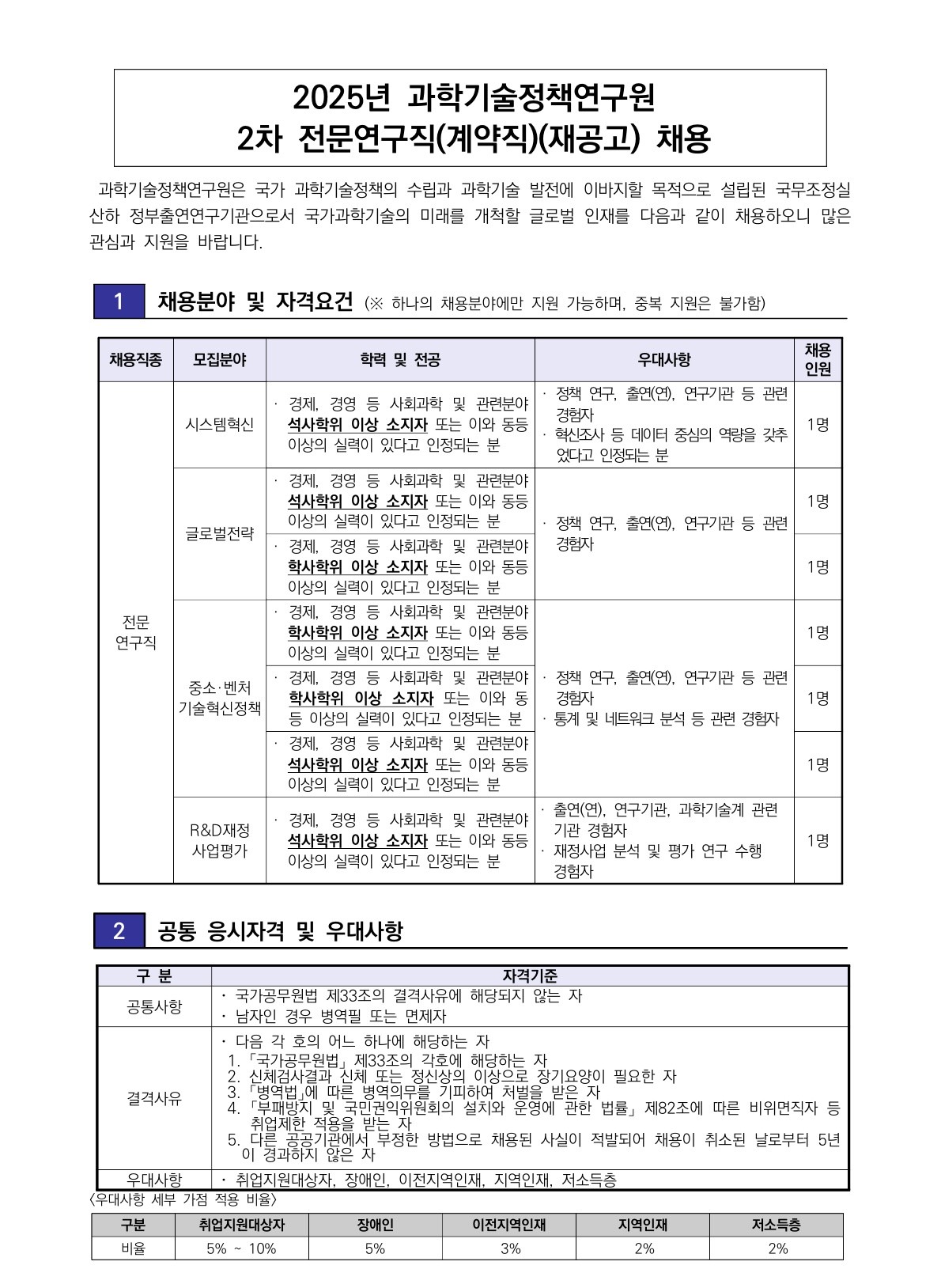 [과학기술정책연구원] 2025년 2차 전문연구직(계약직)(재공고) 채용 - 자세한 사항은 아래 첨부된 [붙임1] 2025년 2차 전문연구직(계약직)(재공고) 채용 공고문.pdf  참조