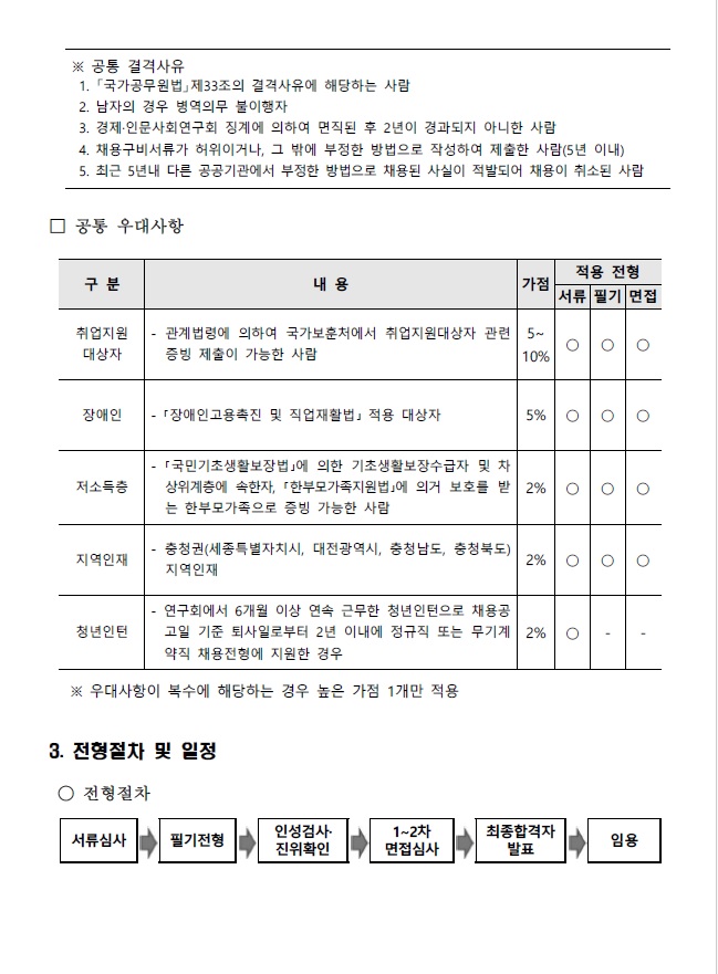 [경제·인문사회연구회] 2025년도 제3차 직원 채용(부전문위원) - 자세한 사항은 아래 첨부된 (공고) 경제·인문사회연구회 2025년도 제3차 직원채용 공고.pdf 참조